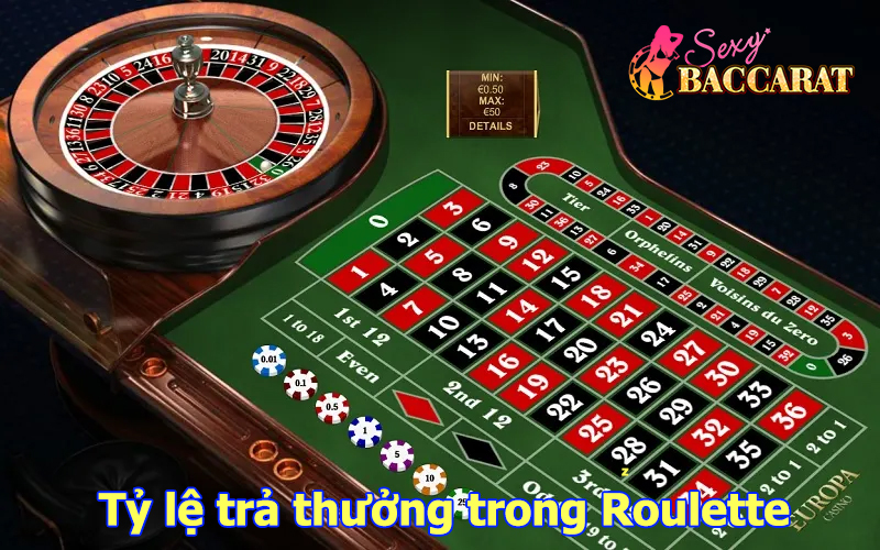 Roulette có tỷ lệ trả thưởng lớn